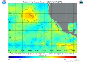 Current East Pacific SST anomaly analysis.