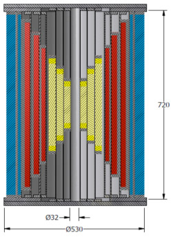 Pictured is a cross-sectional diagram of the planned 32-tesla superconducting magnet. The magnet will consist of three YBCO coils (yellow), three niobium-tin coils (red) and two niobium-titanium coils (blue).