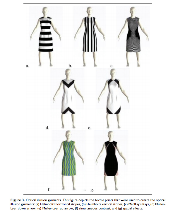 11 Sewing For A Rectangle Body Shape ideas  dress patterns, rectangle body  shape, sewing dresses