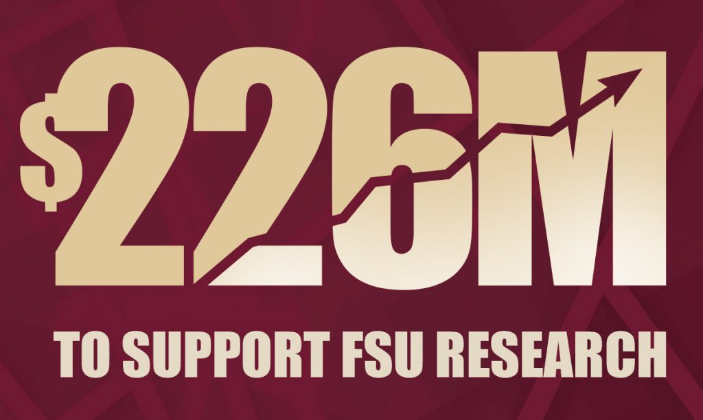 FSU faculty awarded 226M in research dollars Florida State
