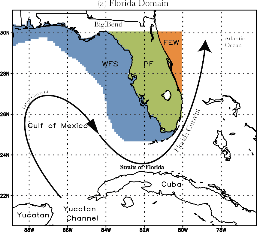 By coupling atmospheric and oceanographic models, the FSU researchers' approach is able to more effectively account for small-scale systems like the Loop Current in their climate projections.