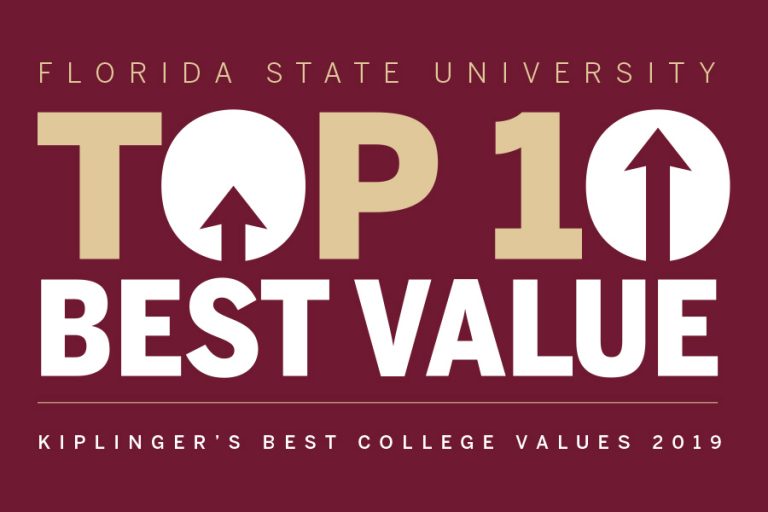 Florida State Lands Top 10 Spot On Kiplinger's Best Values List ...