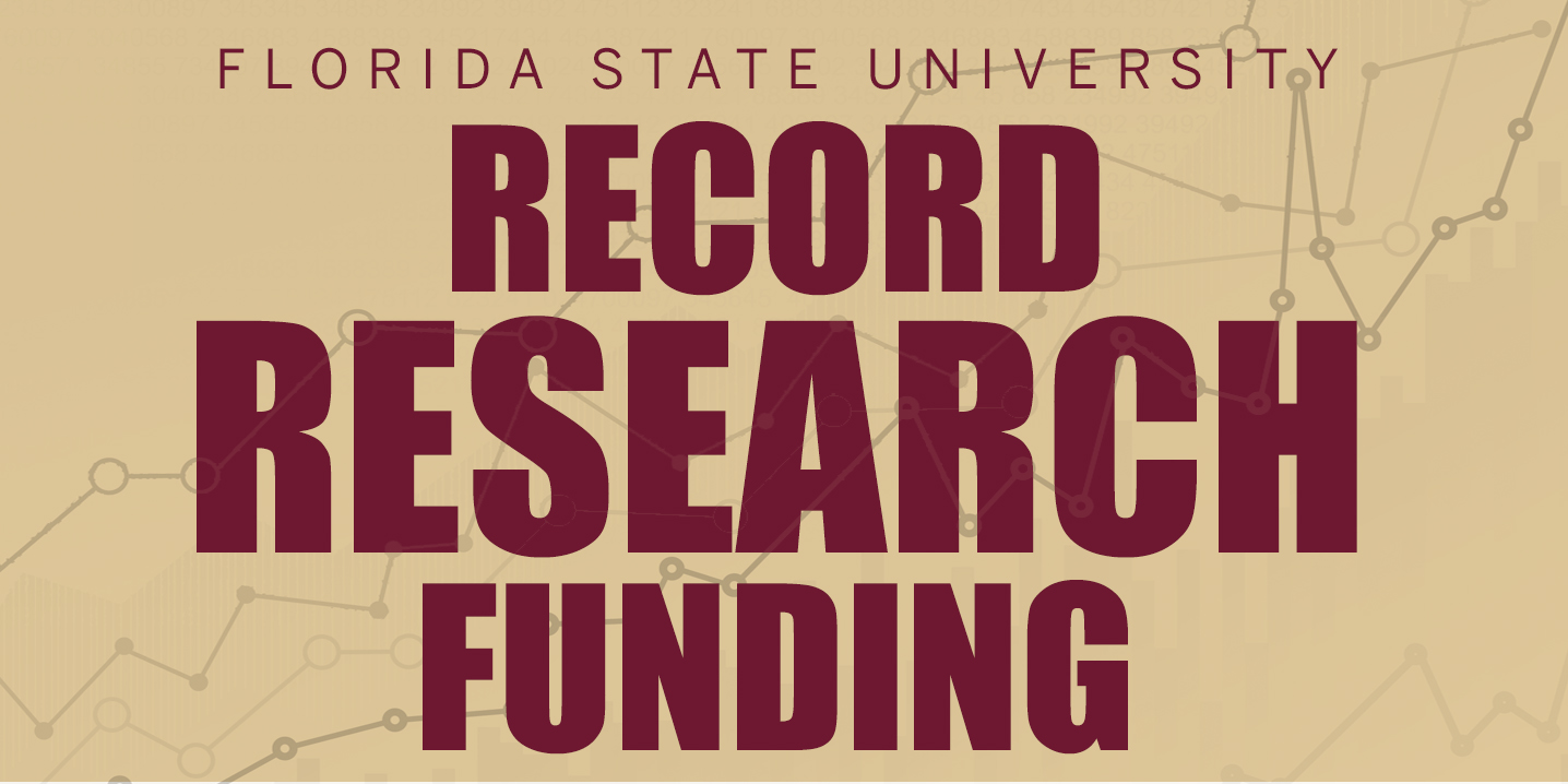 Researchers Awarded 2336 Million Breaking Fsus Single Year Funding