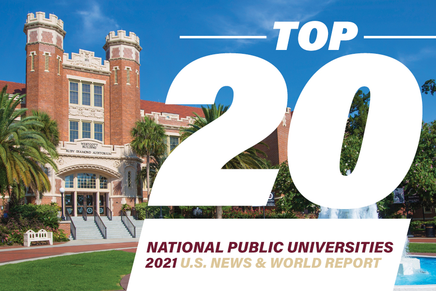 Top 20 National Public Universities 2021 U.S. News & World Report