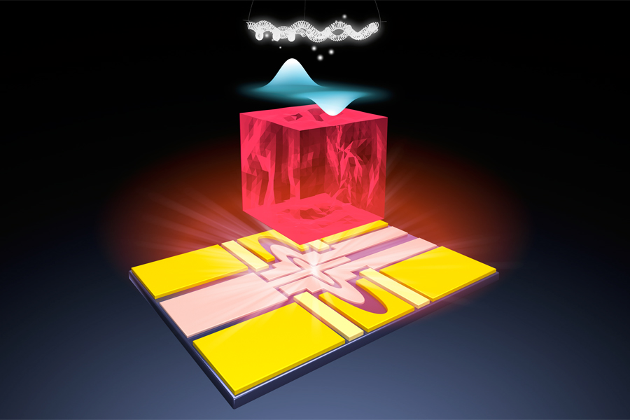 An illustration of the qubit platform made of a single electron on solid neon. Researchers froze neon gas into a solid at very low temperatures, sprayed electrons from a light bulb onto the solid and trapped a single electron there to create a qubit. (Courtesy of Dafei Jin/Argonne National Laboratory)