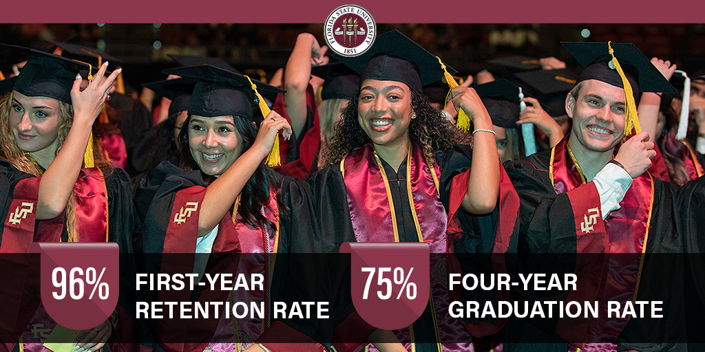 Florida State University achieving record levels of excellence