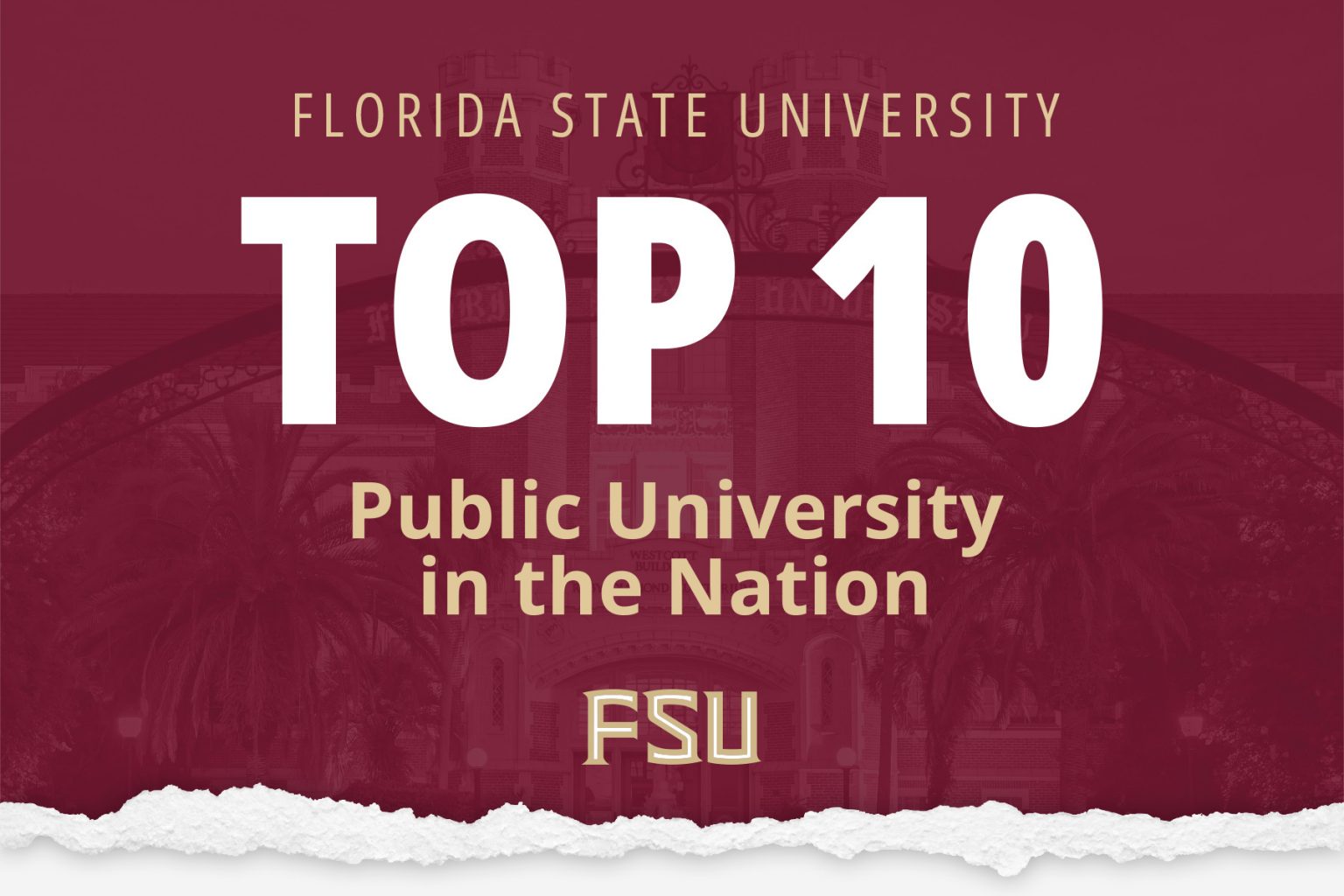 Florida State University achieves No. 10 ranking in Niche’s 2025 Top ...