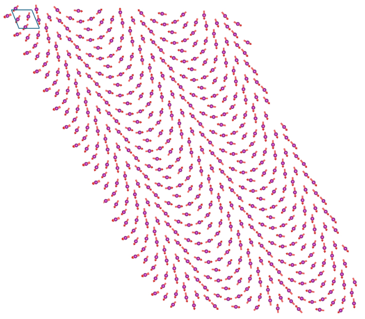 A pattern of repeating swirls of magnetic fields within the material developed by Florida State University researchers.