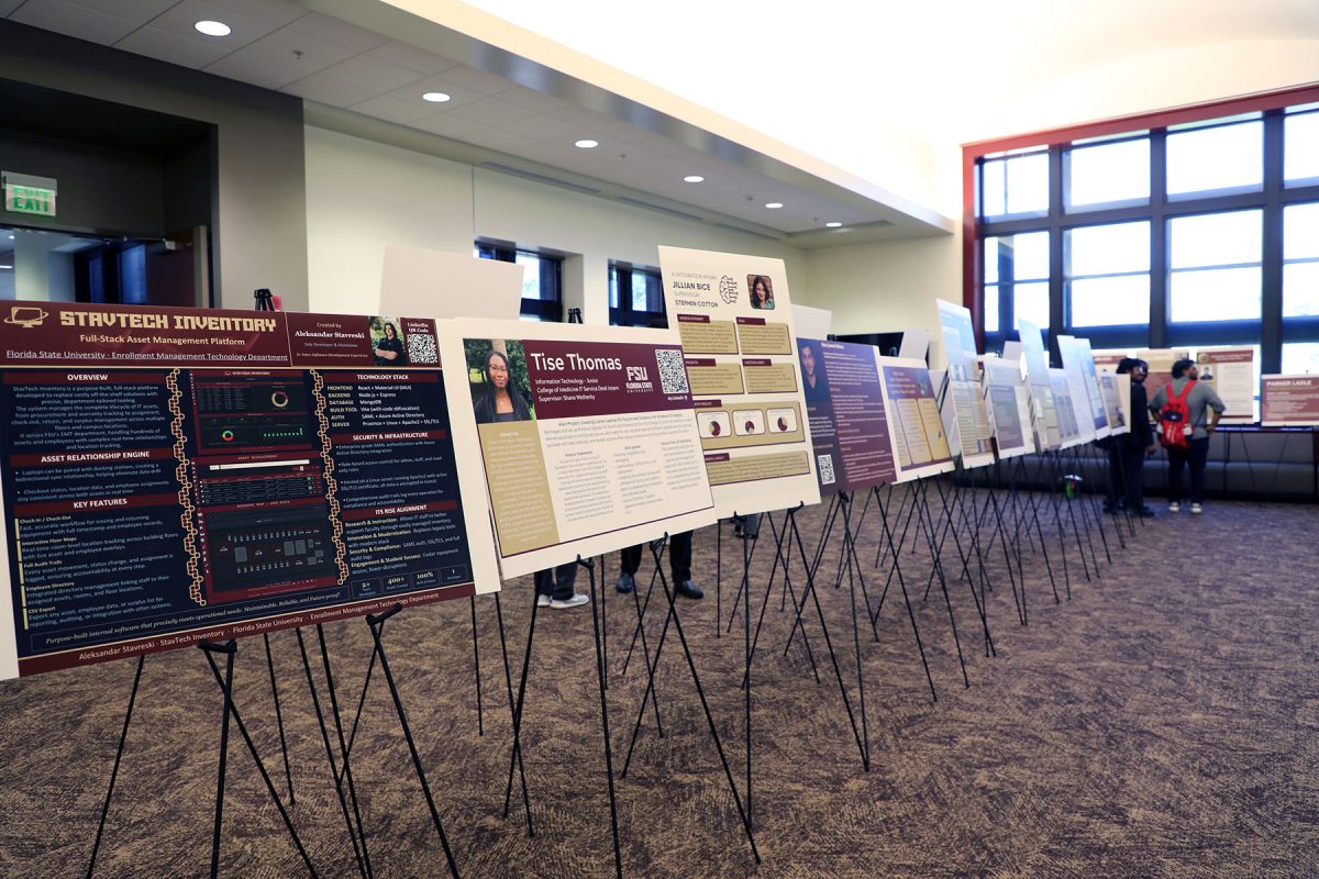 Posters lined up in a conference room.