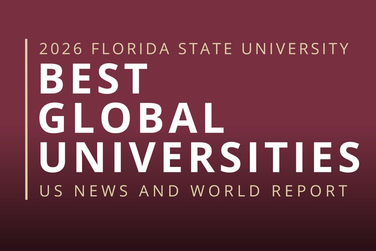 Graphic on a garnet background says BEST GLOBAL UNIVERSITIES.