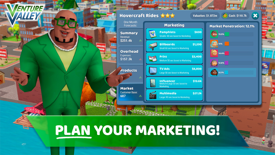 Cartoon game screen showing a character in a green suit beside a marketing dashboard with budget options and a banner that reads 