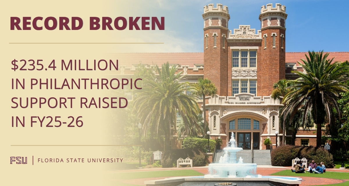 Florida State University records historic year of philanthropy and impact