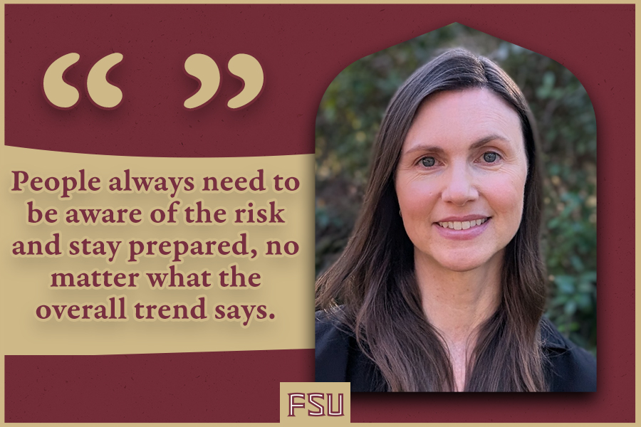 A quote by Florida State University state climatologist Emily Powell.