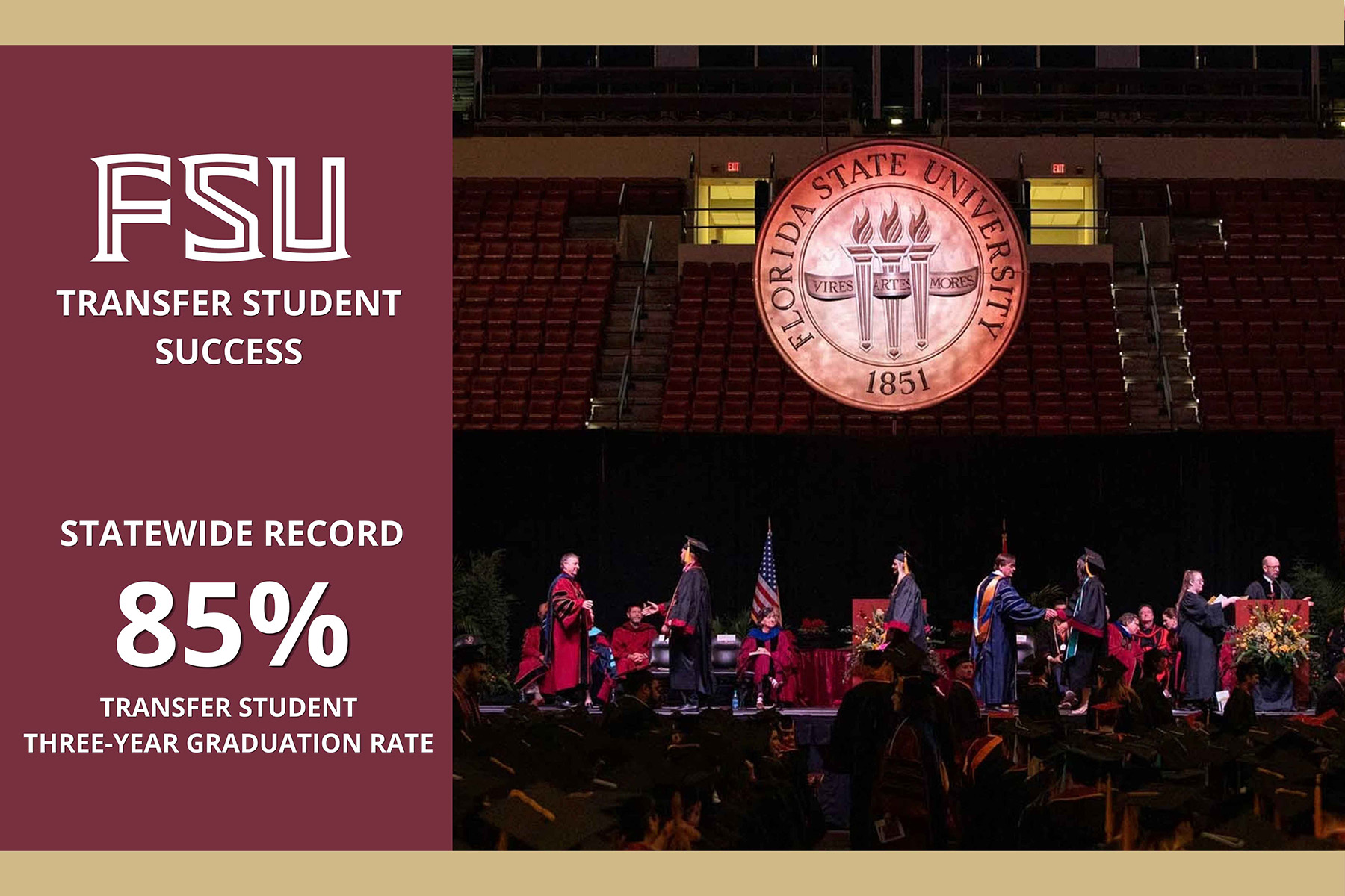FSU leads in transfer student success with statewide record graduation rate; staff earn national awards